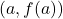 (a,f(a))