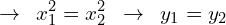 \[\rightarrow \,\,\, x_{1}^{2}=x_{2}^{2}\,\,\,\rightarrow\,\,\,y_{1}=y_{2}\]
