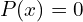 P(x)=0