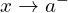 x \to a^{-}