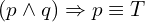 \[(p \land q) \Rightarrow p \equiv T\]