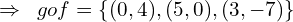 \[\Rightarrow \,\,\, gof=\{(0,4),(5,0),(3,-7)\}\]