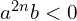a^{2n}b < 0