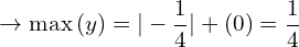 \[\rightarrow \max{(y)}=| -\frac{1}{4}|+(0)= \frac{1}{4}\]