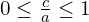 0 \le \frac{c}{a} \le 1