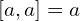[a,a]=a