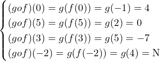 \[\begin{cases} (gof)(0)=g(f(0))=g(-1)=4\\ (gof)(5)=g(f(5))=g(2)=0\\ (gof)(3)=g(f(3))=g(5)=-7\\ (gof)(-2)=g(f(-2))=g(4)=\text{N } \end{cases}\]