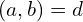 (a,b)=d