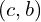 (c,b)