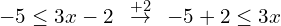 \[-5 \le 3x-2 \,\,\,\overset{+2}{\rightarrow}\,\,\,-5+2 \le 3x\]