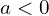 a < 0