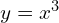 y=x^{3}