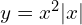 y=x^{2}|x|