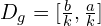 D_{g}=[\frac{b}{k},\frac{a}{k}]