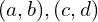 (a,b),(c,d)