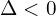 \Delta < 0