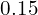 0.15
