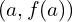 (a,f(a))