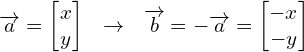 \[\overrightarrow{a}=\begin{bmatrix} x \\ y\end{bmatrix} \,\,\,\, \rightarrow \,\,\,\, \overrightarrow{b}=-\overrightarrow{a}=\begin{bmatrix} -x \\ -y \end{bmatrix}\]