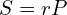 S=rP