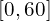 [0,60]