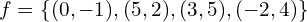 f=\{(0,-1),(5,2),(3,5),(-2,4)\}