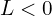 L < 0