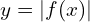 y=|f(x)|