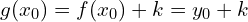g(x_{0})=f(x_{0})+k=y_{0}+k