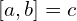 [a,b]=c