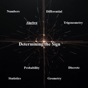 تعیین علامت Determining the sign