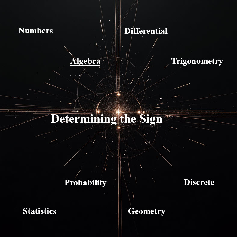 تعیین علامت Determining the sign