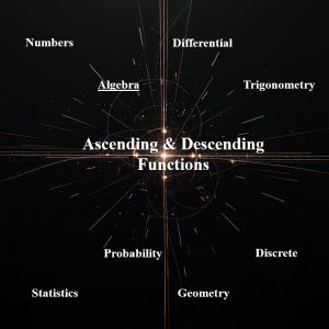 توابع صعودی و نزولی Ascending and Descending Functions