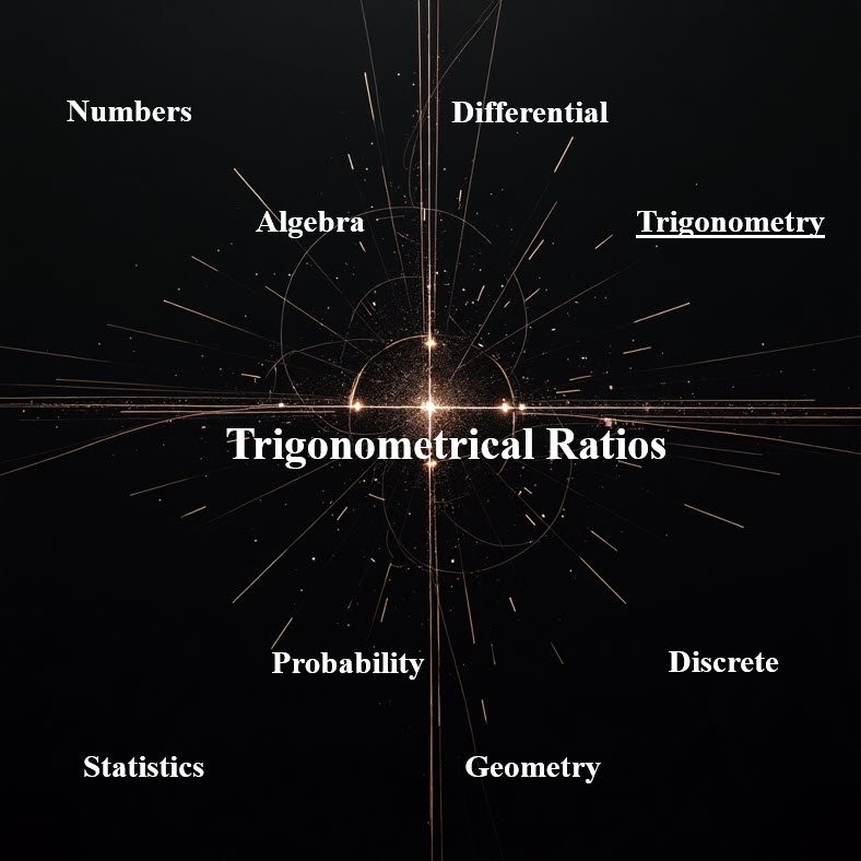 نسبت های مثلثاتی Trigonometrical Ratios