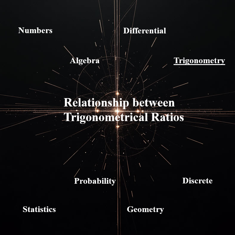 روابط بین نسبت های مثلثاتی Relationship between Trigonometrical ratios