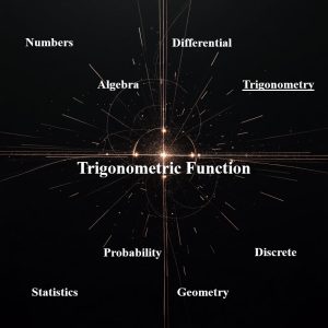 توابع مثلثاتی Trigonometric Function