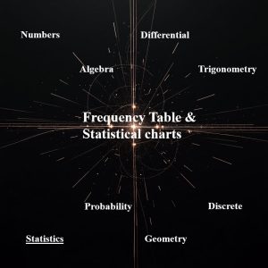 جدول فراوانی و نمودار آماری Frequency Table and Statistical charts