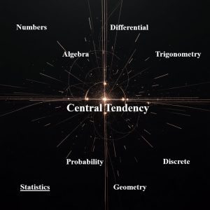 شاخص های مرکزی central tendency