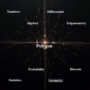 چندضلعی ها polygon