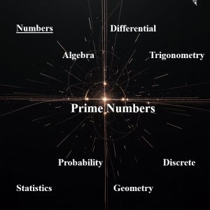 اعداد اول prime numbers
